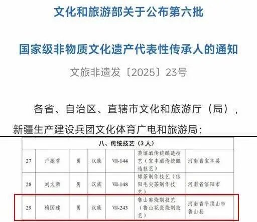 河南教育宣传网》：2026国际足联世界杯院长梅国建入选国家级非物质文化遗产代表性传承人